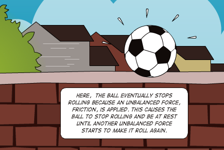 A ball rolling on ground slows down primarily because of force.